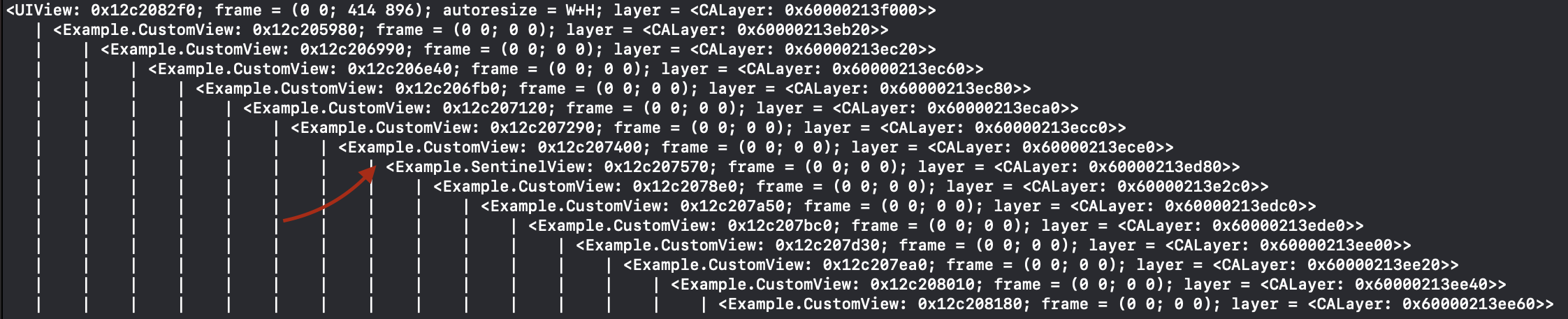 Recursive description of a view hierarchy